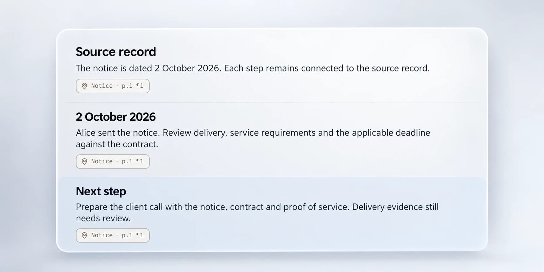 Selected Sanctum analysis view with pinpoint page and paragraph source references